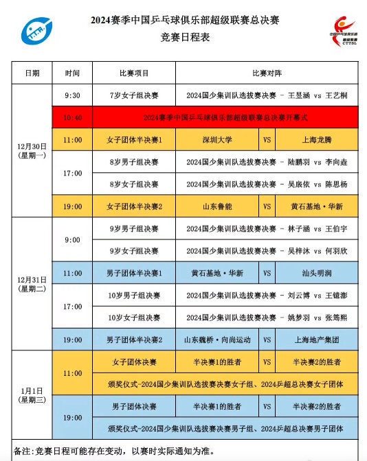 火爆！乒超總決賽第二階段昨日開票，門票已售罄